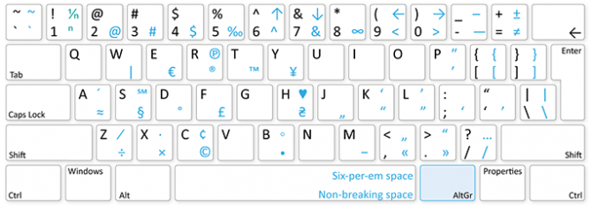 Комбинированная типографская раскладка клавиатуры для Windows